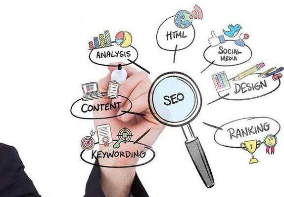 seo優(yōu)化步驟是怎么樣的?站長優(yōu)化的八個步驟。